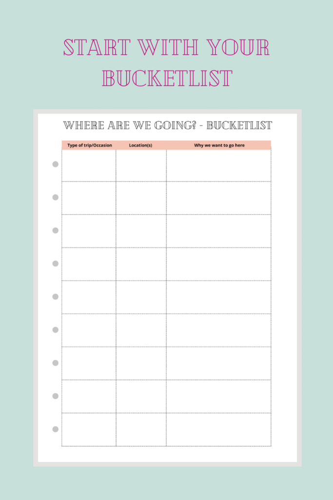 plan an organized and stress free vacation
Travel Bucket list
Where are we going? - bucket list
Trip/occasion, location(s), why we want to go here